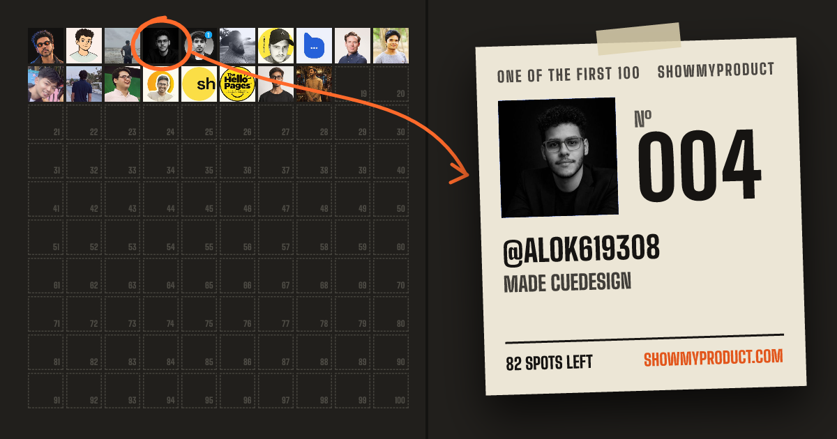 №004 of the First 100: @Alok619308, circled in the class photo