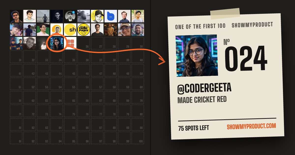 №024 of the First 100: @CoderGeeta, circled in the class photo