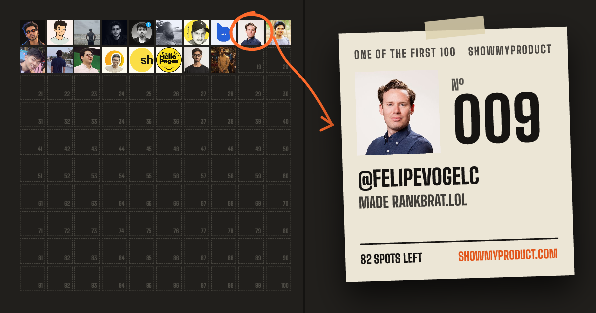 №009 of the First 100: @FelipeVogelC, circled in the class photo