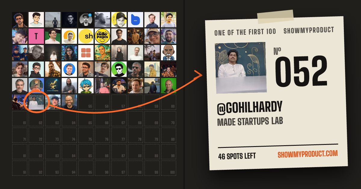 №052 of the First 100: @GohilHardy, circled in the class photo