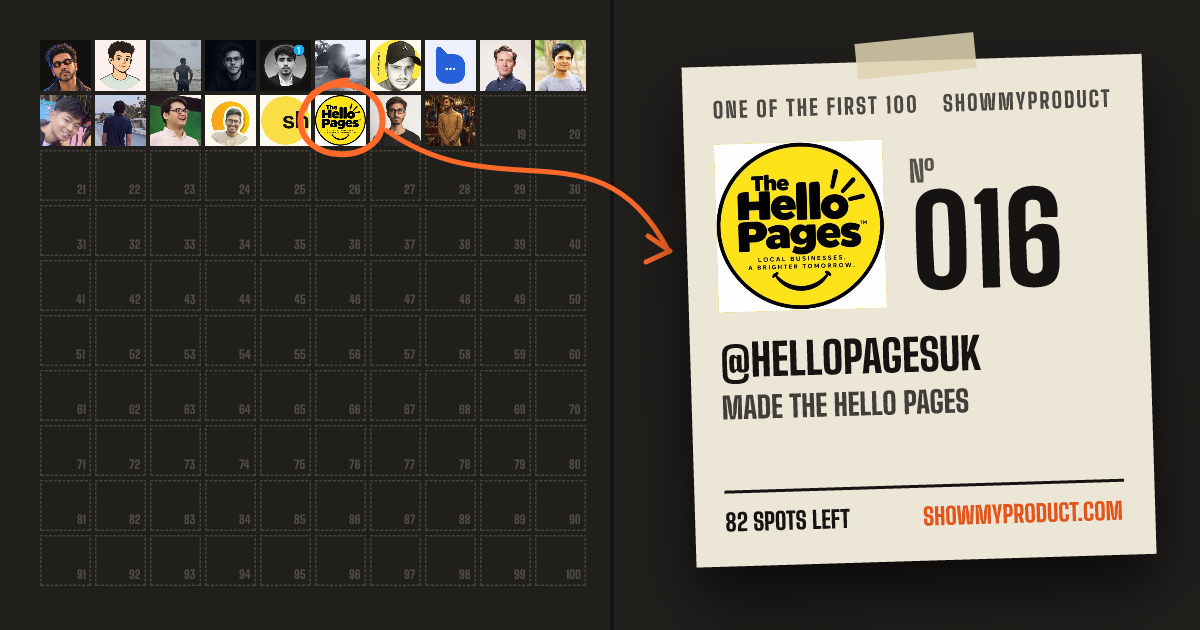 №016 of the First 100: @HelloPagesUK, circled in the class photo
