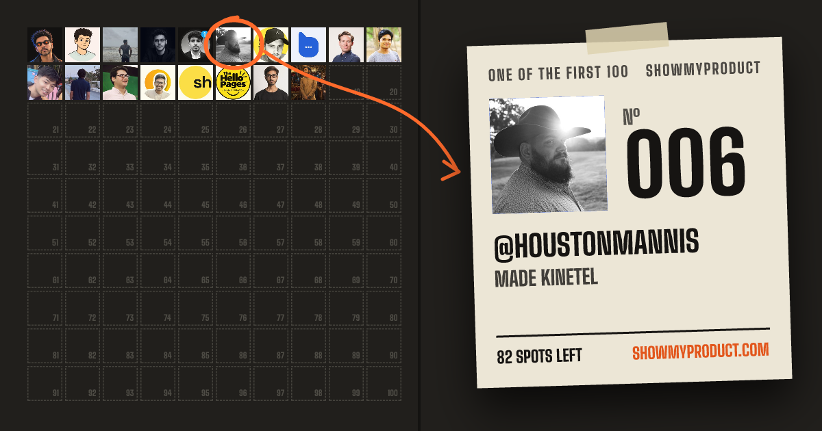 №006 of the First 100: @HoustonMannis, circled in the class photo