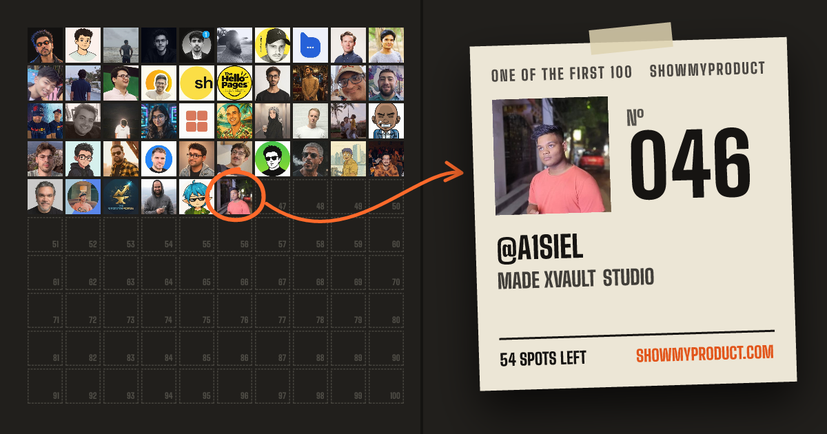 №046 of the First 100: @a1siel, circled in the class photo