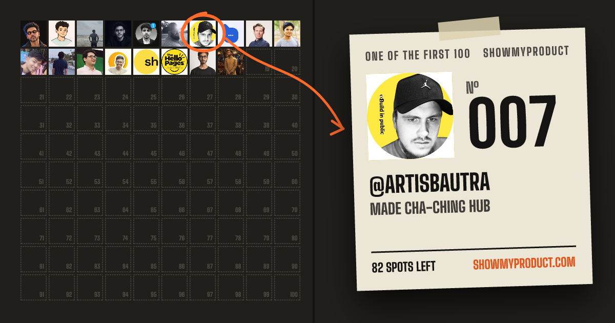 №007 of the First 100: @artisbautra, circled in the class photo