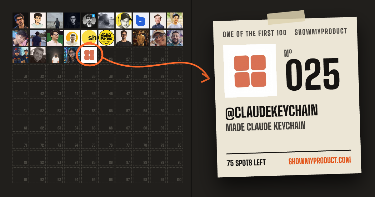 №025 of the First 100: @claudekeychain, circled in the class photo