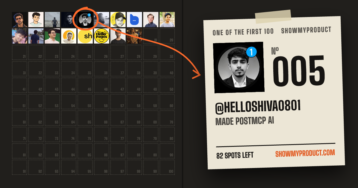 №005 of the First 100: @helloshiva0801, circled in the class photo