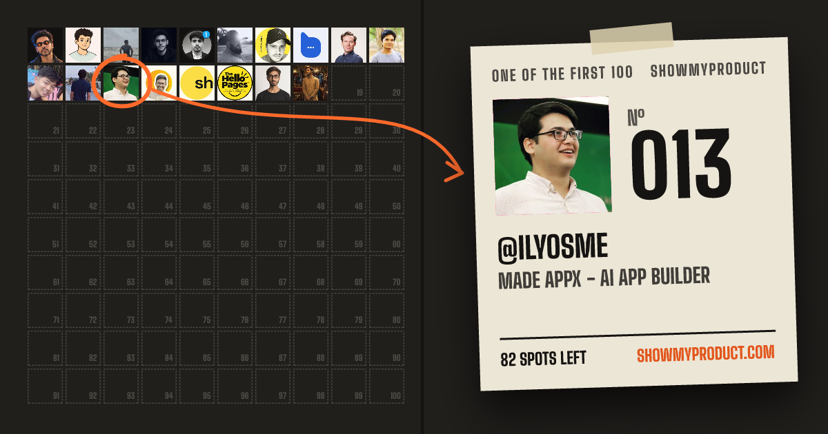 №013 of the First 100: @ilyosme, circled in the class photo