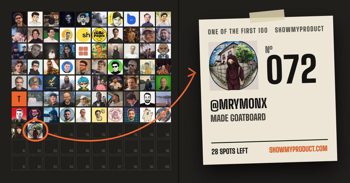№072 of the First 100: @mrymonx, circled in the class photo