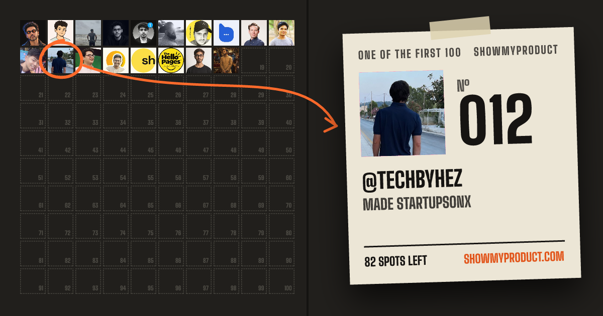 №012 of the First 100: @techbyhez, circled in the class photo