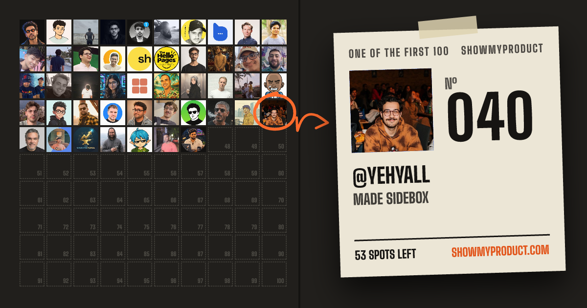 №040 of the First 100: @yehyall, circled in the class photo